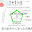 @p1n4-pent4gon